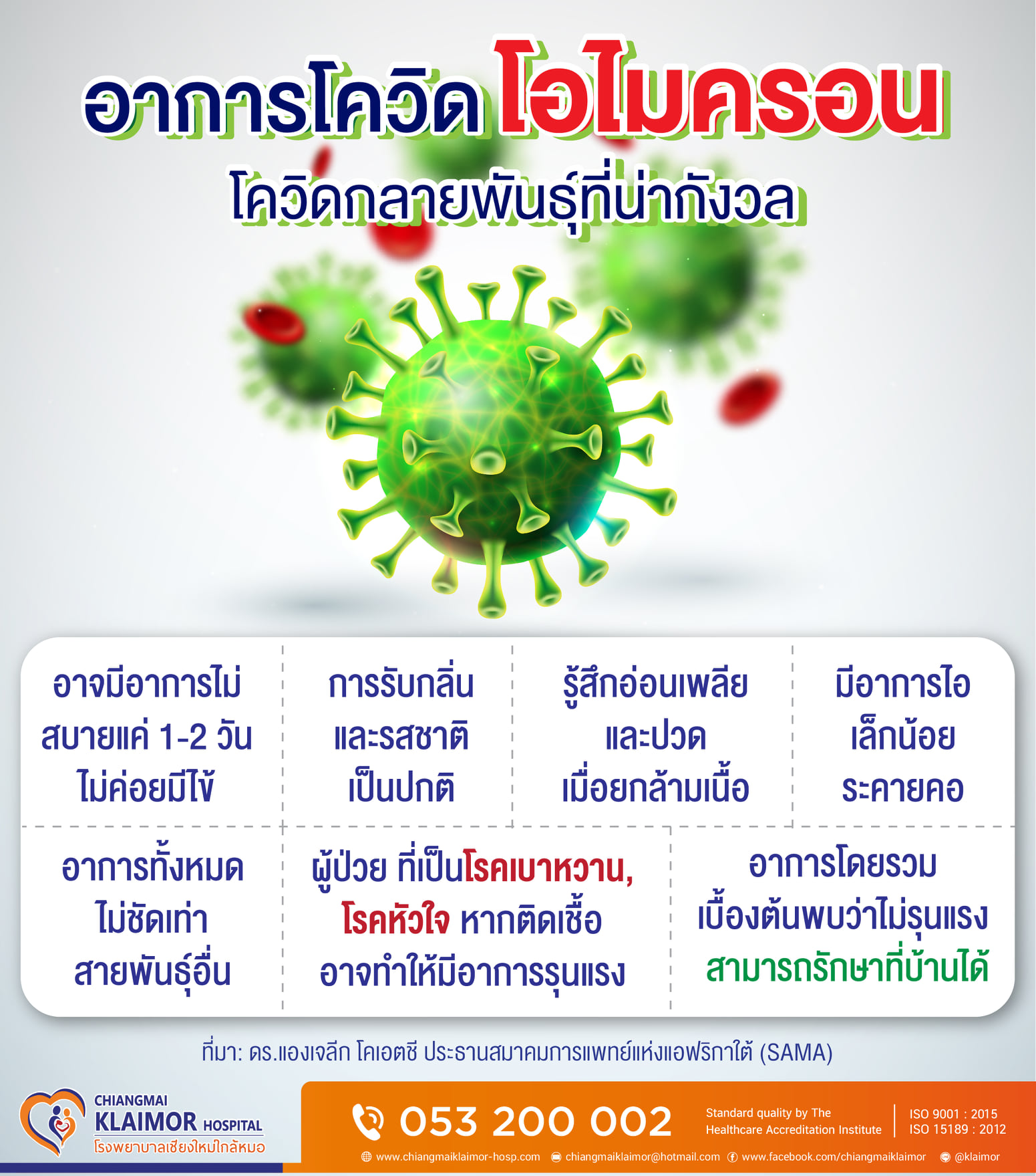 อาการโควิด-19 สายพันธ์ุ โอไมครอน