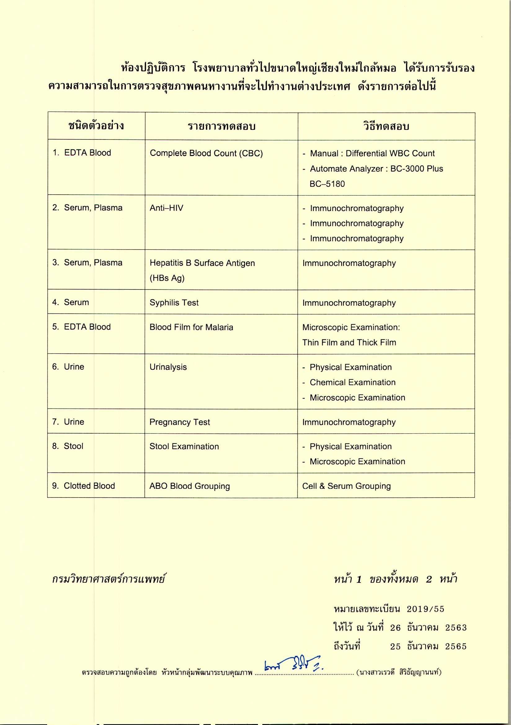 สธ 021-2.jpg (200 KB)