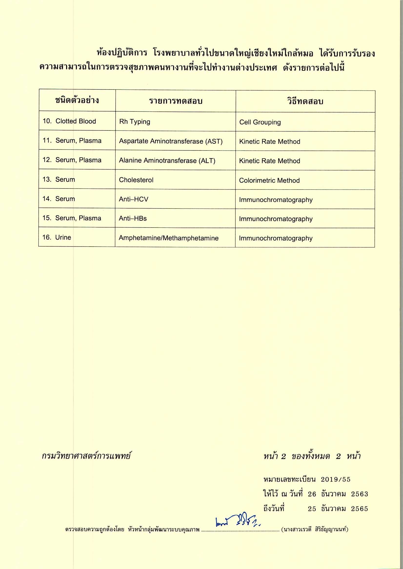 สธ 021-3.jpg (162 KB)