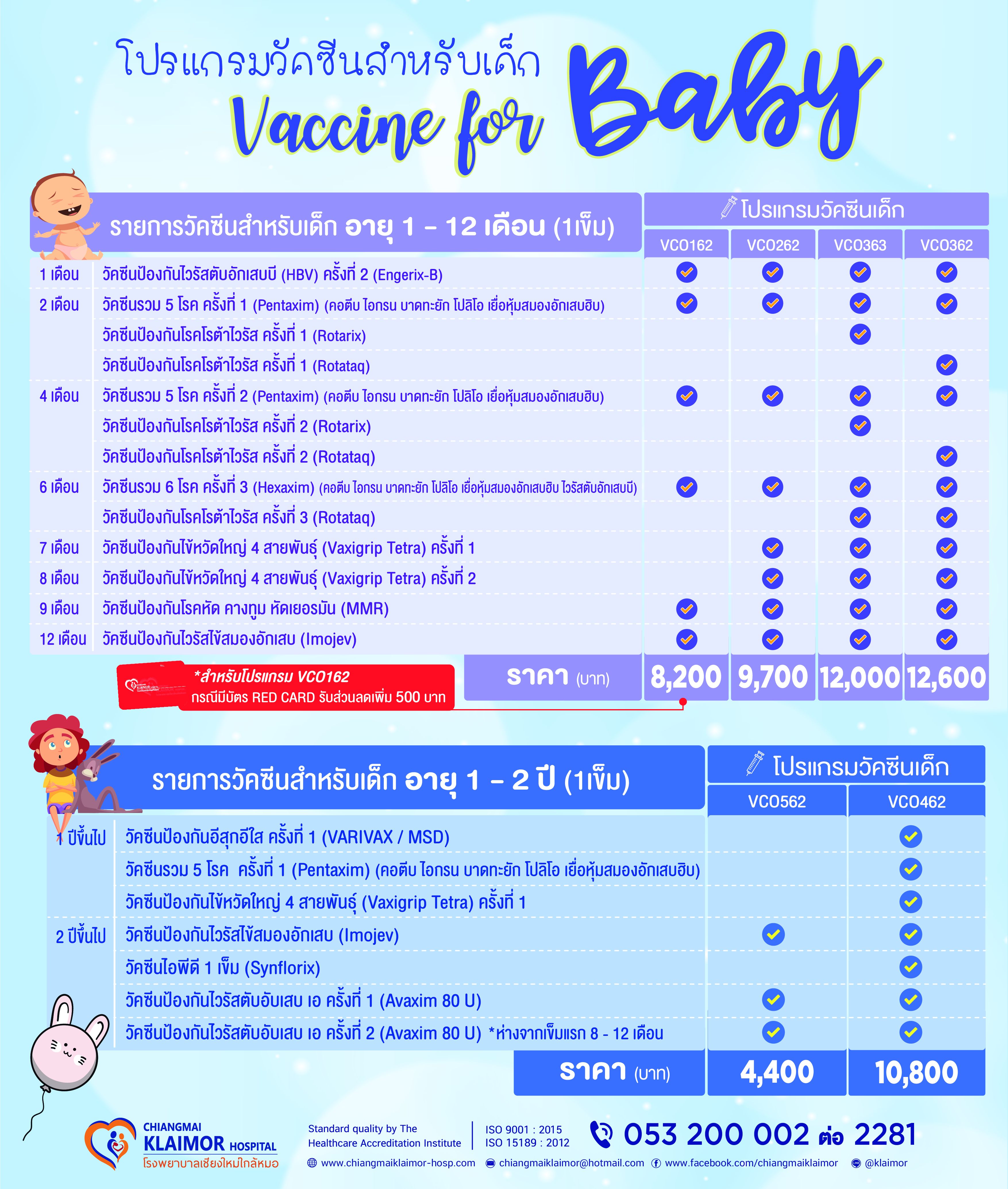 วัคซีนเด็ก-04.jpg (5.90 MB)